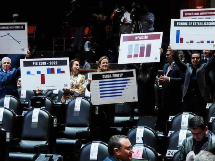 Aprueban diputados rebaja a organismos Aprueban diputados rebaja a organismos